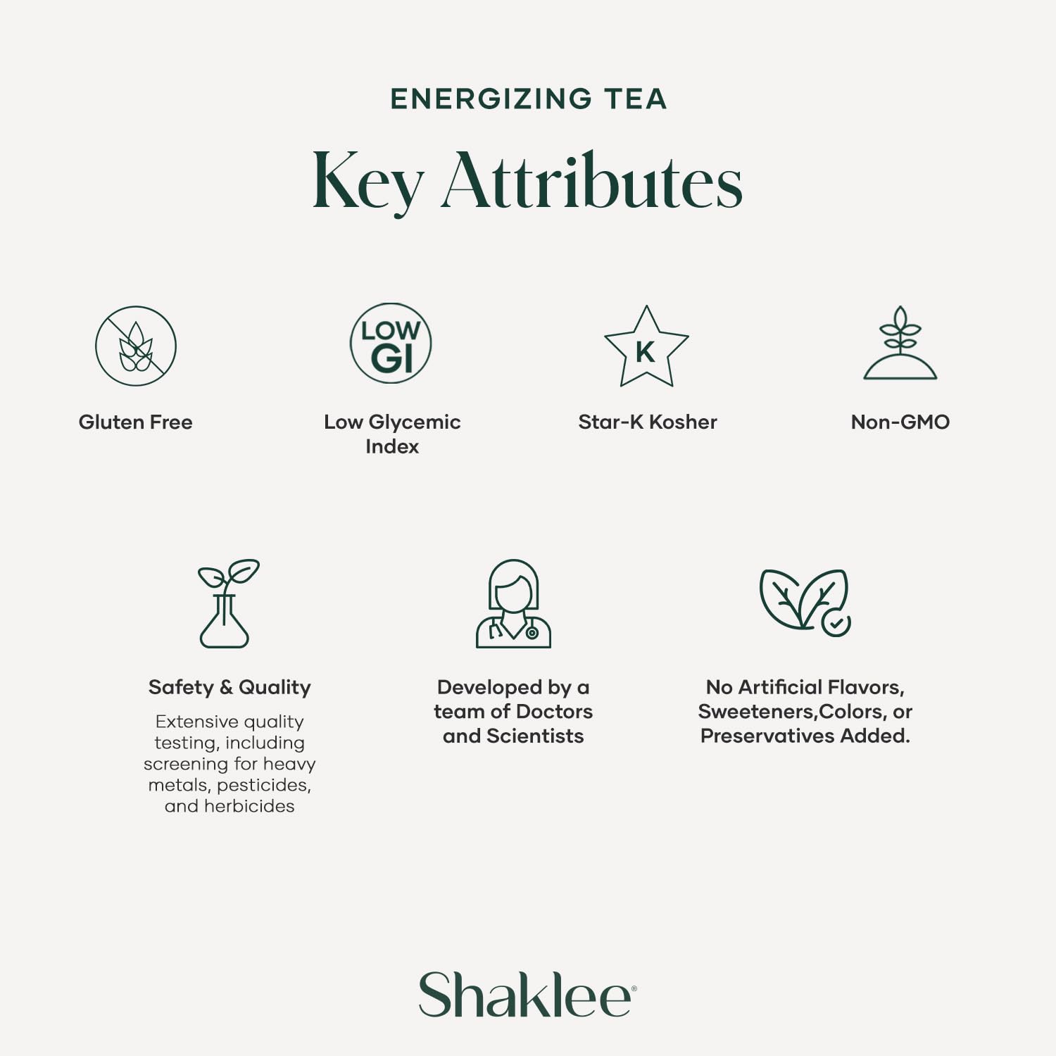 Shaklee Energizing Tea Green Matcha Flavor - Antioxidant-Rich Blend of Green Matcha, White, and Red Teas for Gentle Energy Lift - Energy Boost