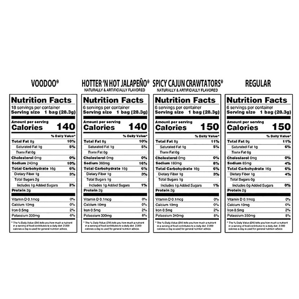 Zapp's Potato Chips Variety Pack - Kettle Cooked Bulk Assortment - Gluten Free - Sampler Bulk Care Package Gift Box (36 Count)