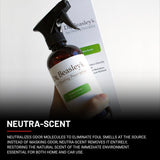 Dr. Beasley's - I21T12 Neutra-Scent - 12 oz., Permanently Removes Odors, Fragrance-Free