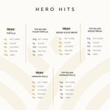 Hero Bread Hero Hits Bundle - 0g Net Carb Hawaiian Rolls, Tortillas & 1g Net Carb Seeded Bread | 0g Sugar, High Fiber, 100 Calories per serving | Net