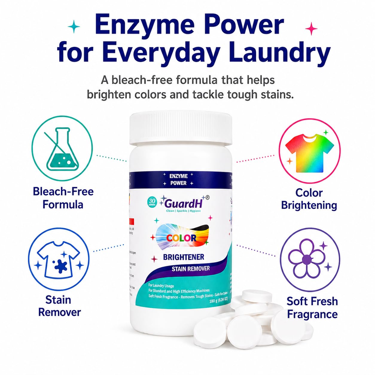 GuardH Laundry Stain Remover & Color Booster Tablets - Brightens Clothes, Removes Tough Stains, No Bleach - 30 Enzyme Tablets for Colorful Loads