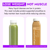 Raw Generation High-Protein Meal Replacement Cleanse - 3-Day Structured Weight Loss Reset with Built-In Lean Muscle Support, Plant-Based Liquid Diet