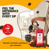 Puroast Low Acid Coffee Flavored Decaf | Decaf Mocha Java Ground | Medium Roast | High Antioxidants & High pH |No Bitter Aftertaste | Reduced