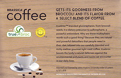 Brassica Coffee-Light Roast Recyclable K-Cup Compatible Cups