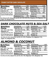 KIND Bars Variety Pack (12-Count) | Peanut Butter Dark Chocolate, Dark Chocolate Nuts & Sea Salt, Almond & Coconut