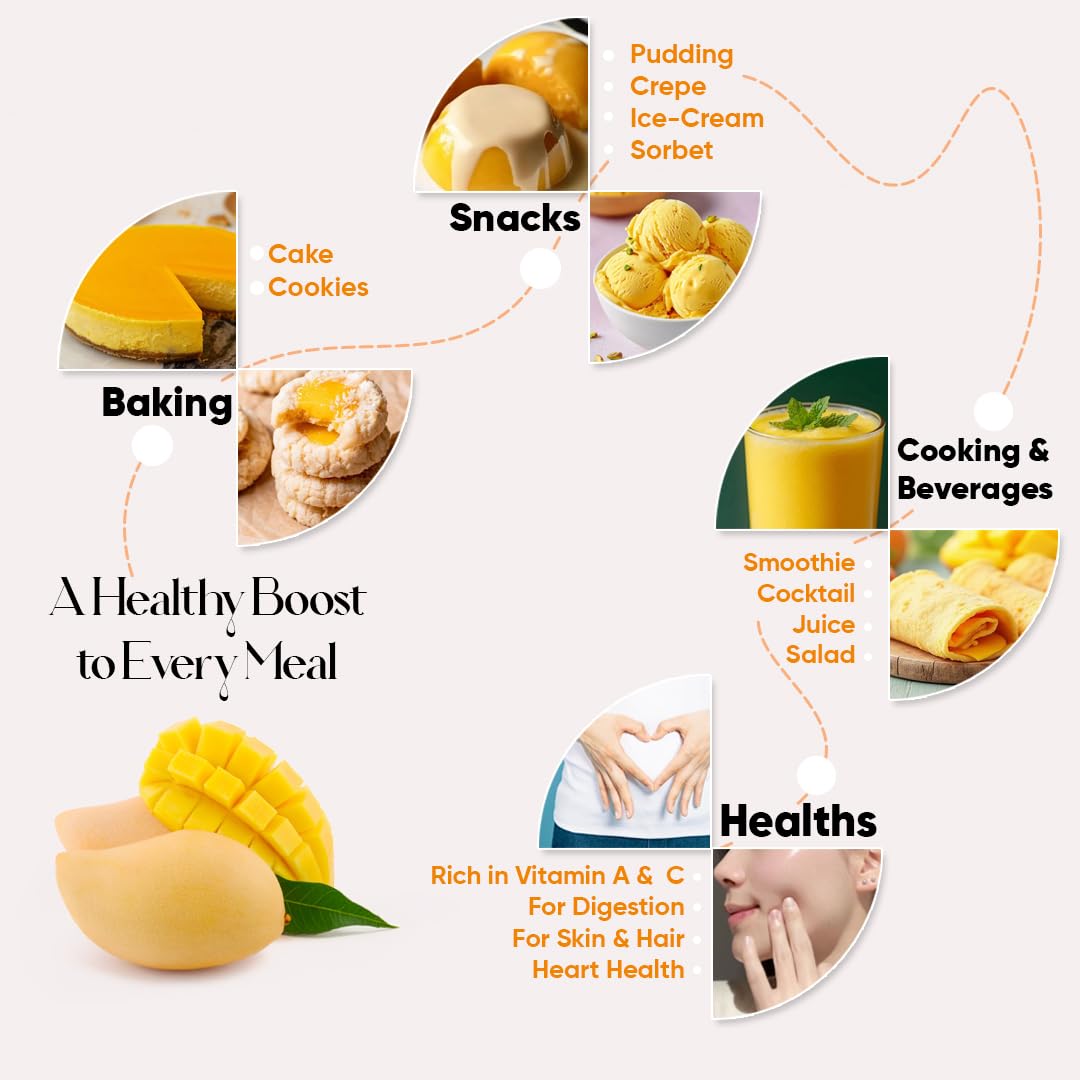 Bionutricia Mango Extract Powder, 20:1 Concentration Extraction, Add to Smoothies, Tea & Baking, Natural Antioxidant & Vitamin A, No Sugar Added