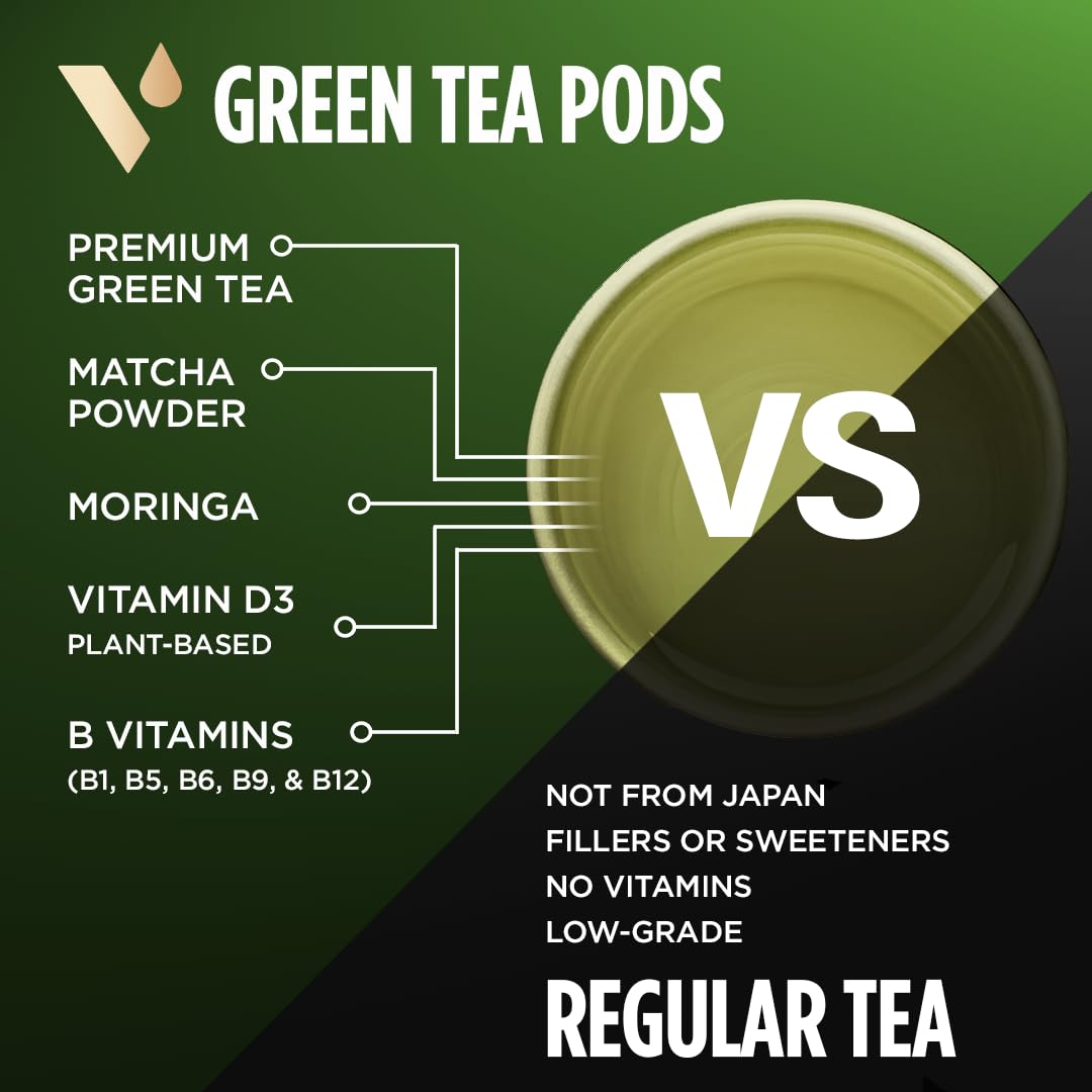 VitaCup Green Tea Pods, Enhance Energy & Detox with Matcha, Moringa, B Vitamins, D3, Keto, Paleo, Vegan, Single Serve Pod, Compatible with Keurig