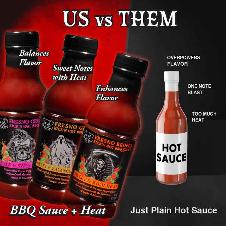 Tony Pigg's Kick'n Hot BBQ Sauce Gift Set (3pk, 19oz ea- Fresno Reaper, Ghost, Creeper)- Hand Crafted Barbecue Sauces w Fresh Pepper Heat- Great