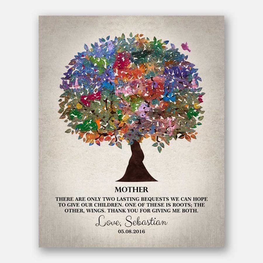 Lucky Tusk Thank You Gift For Mom Lasting Bequests Roots Wings Mother's Day Gift From Daughter or Son Watercolor Tree #1219,