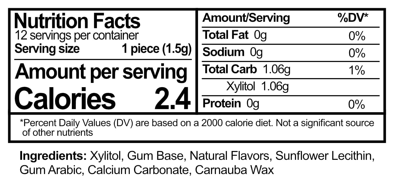 Gum, Xylitol Swtnd, Sprmint, 12 ct ( Value Bulk Multi-pack)36