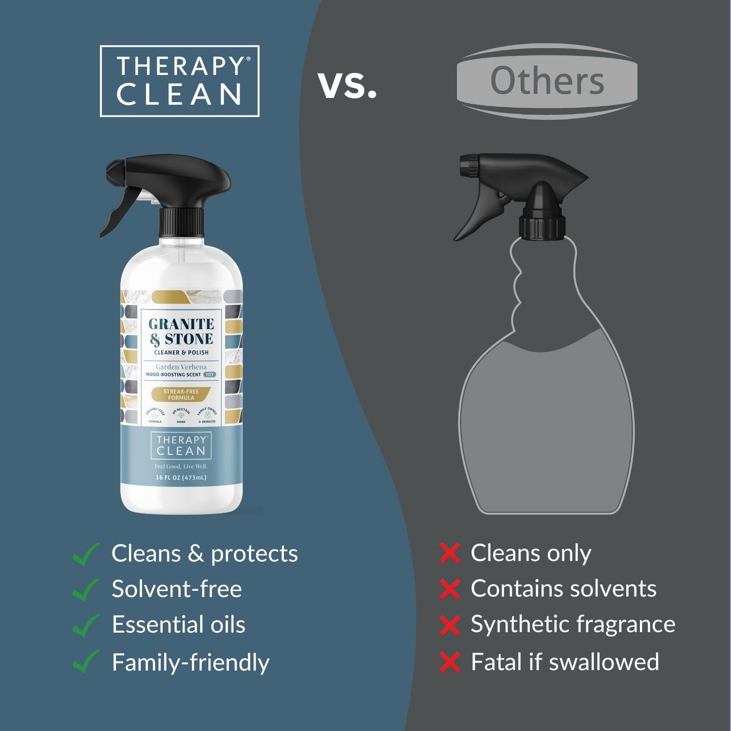 Therapy Granite Countertop Cleaner & Polish (2 Pack - With Microfiber) - pH Neutral, Marble Cleaner, Soapstone, Quartz, Stone, Quartzite, Slate