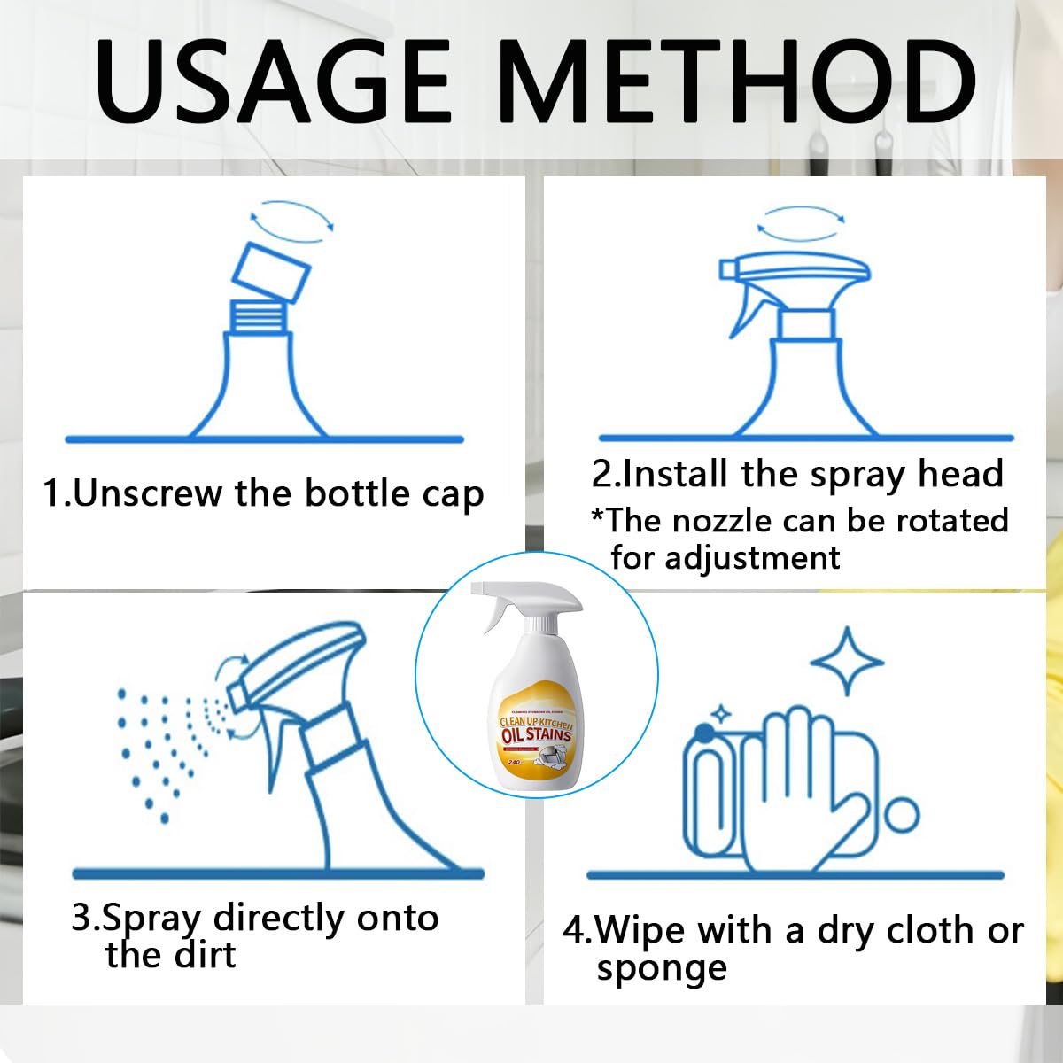 Heavy Duty Degreaser,New Upgrade Kitchen Heavy Duty Cleaner Spray Portable Degreasing Spray, All-Purpose Kitchen Pots and Pan Cleaner for Appliances