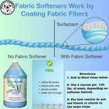 Quality Chemical So Soft Fabric Softener - All Fabric Softener - Liquid - Controls Static Cling, No Stiffening and Fraying - Laundry Softener for Soft