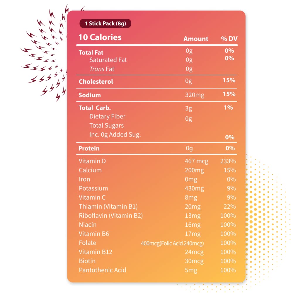 Bobelo Natural Energy Drink Powder - 4 Flavors Variety Pack, Sugar Free Self Carbonating Hydration Packets w/ 100mg Guarana Caffeine, Electrolyte