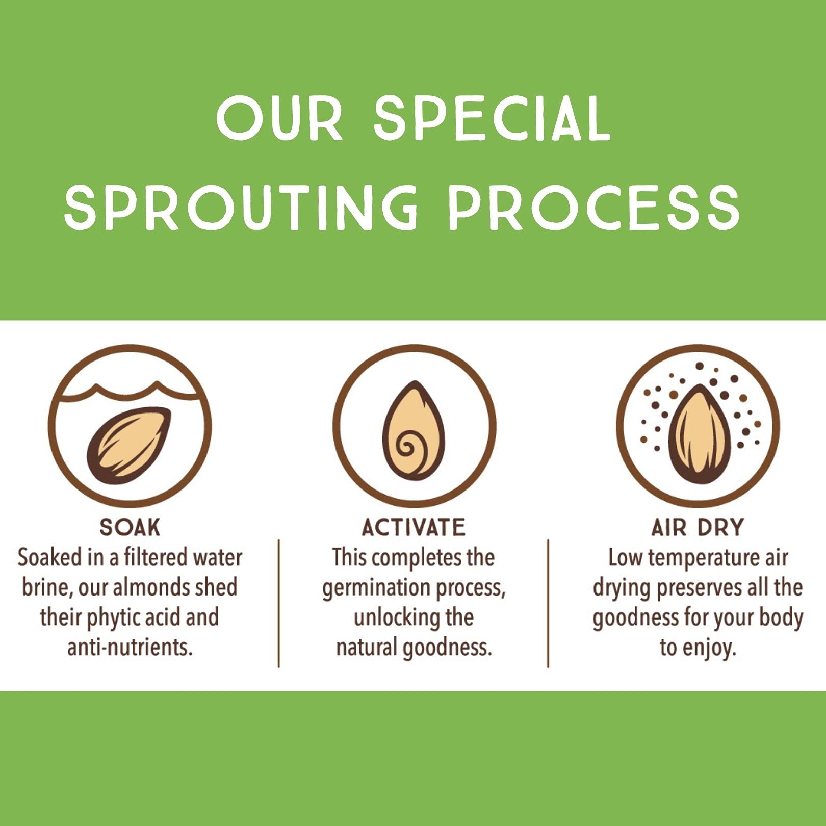 Lark Ellen Farm Sprouted Organic Certifed Walnuts Unsalted - Non GMO, Keto Snacks, Paleo, Gluten Free, Vegan, Organic, Plant Based, High Protein, Low