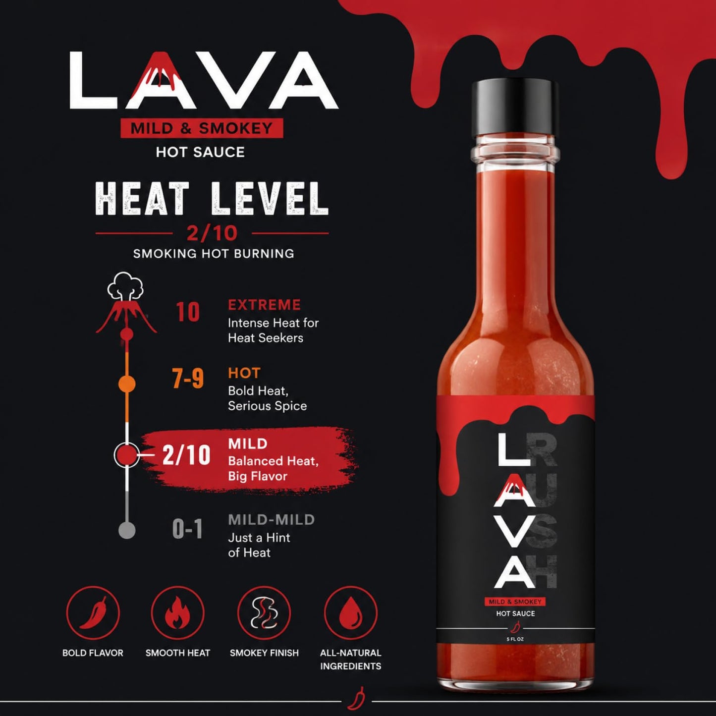 Lava Sauce by Landon Bridges | Smoky & Delicious Hot Sauce | Perfect for Spicy Food Lovers | Gourmet Flavor for Tacos, Wings, BBQ & More |