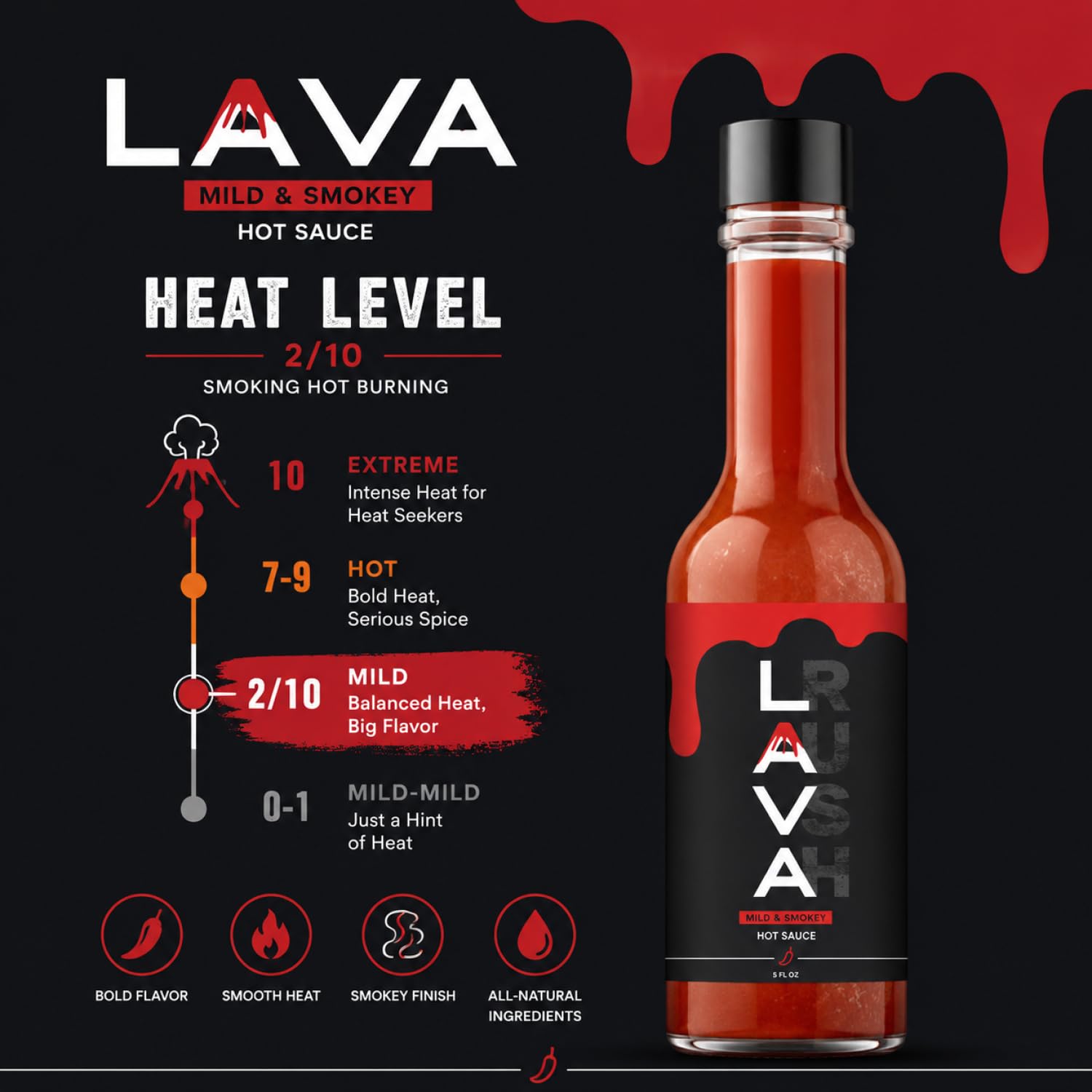 Lava Sauce by Landon Bridges | Smoky & Delicious Hot Sauce | Perfect for Spicy Food Lovers | Gourmet Flavor for Tacos, Wings, BBQ & More |