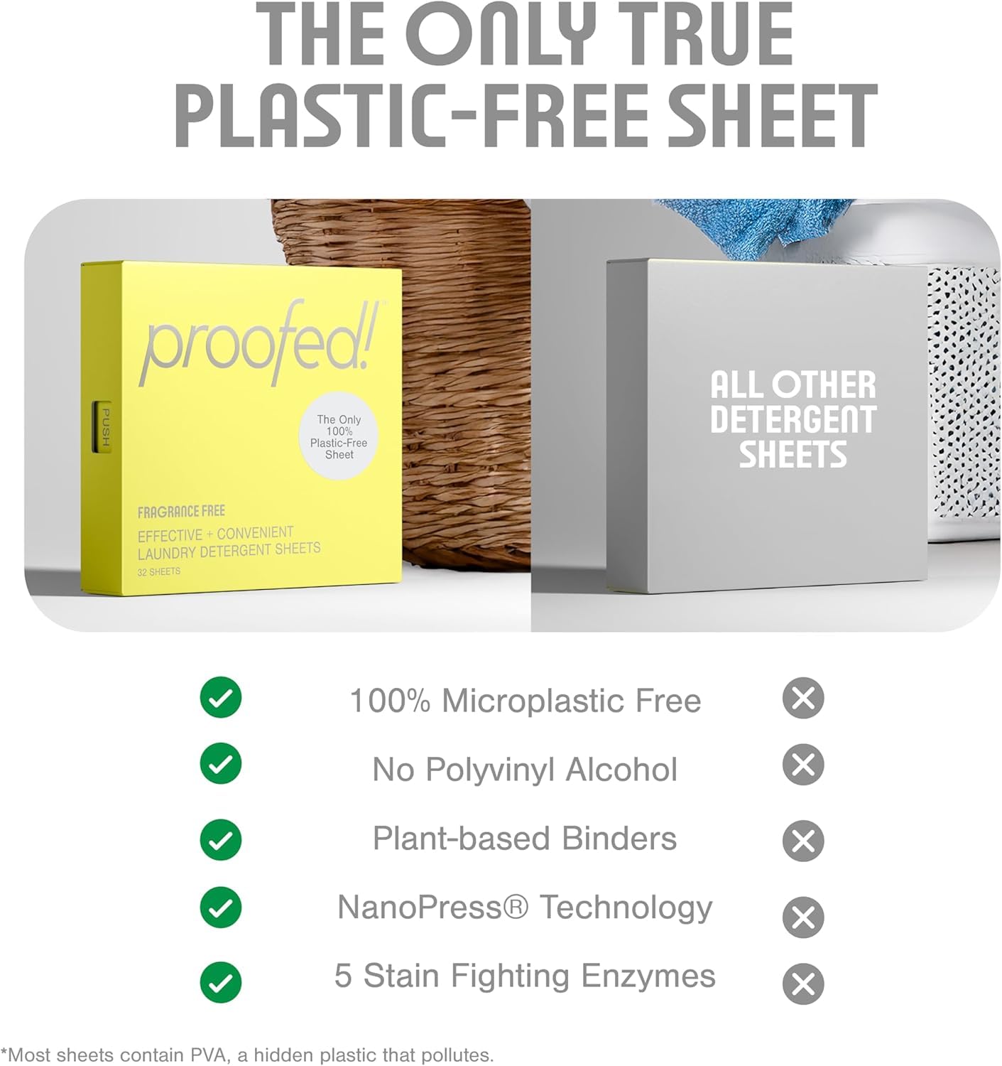 Proofed! Laundry Detergent Sheets, The Only 100% Plastic-Free Sheet, No PVA or PVOH, Hypoallergenic, Bio-Based Ingredients, Made in USA, Fragrance