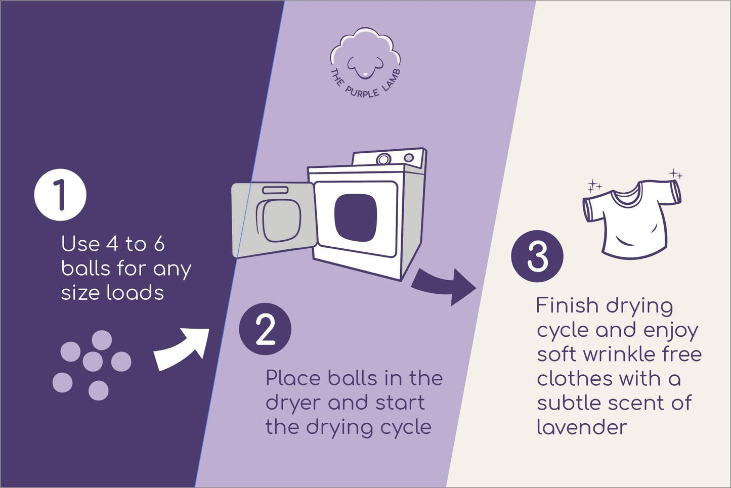 The Purple Lamb Scented Wool Dryer Balls Laundry - Lavender Infused - Antistatic Dryer Ball - XL 4 Pack - 100% Organic Fabric Softener - Shorten