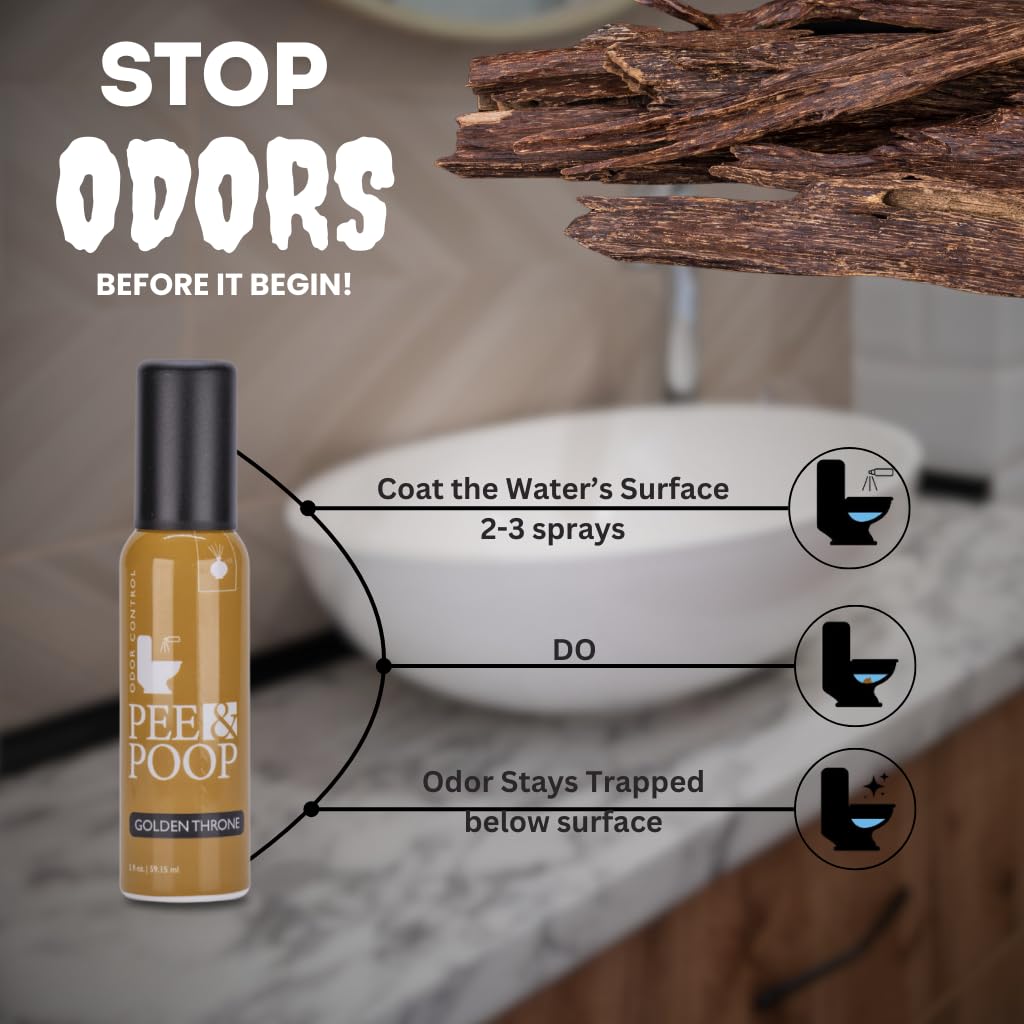 Pee&Poo Toilet Odor Control-Aromatic & Refreshing Toilet Spray, Use Before You Go, Infused with Natural Essential Oils - 60ml-Pocket Travel Size