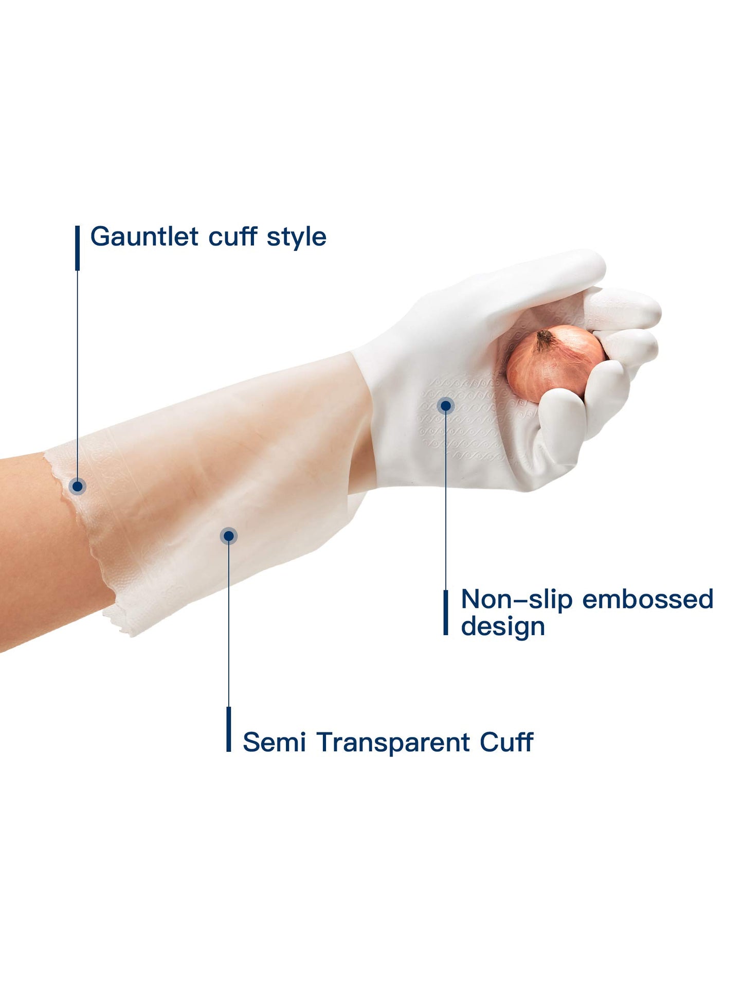 LANON Protection wahoo PVC Dishwashing Cleaning Gloves, Reusable Unlined Kitchen Gloves, Non-Slip, Medium