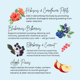 CoLymph Functionalitea: Lymph Drainage Tea, Holistic Herbal Tea to Support Lymphatic Drainage, Reduce Water Retention, Inflammation, and Face & Body