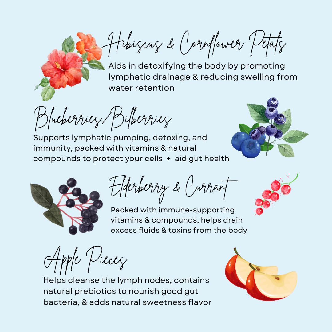 CoLymph Functionalitea: Lymph Drainage Tea, Holistic Herbal Tea to Support Lymphatic Drainage, Reduce Water Retention, Inflammation, and Face & Body