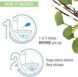 Prelam Just a Drop Odor Eliminator - Before You Go Toilet Freshener - Deodorizer Odor Eliminator - Toilet Bowl Freshener - Refreshing Spring - 6 pc