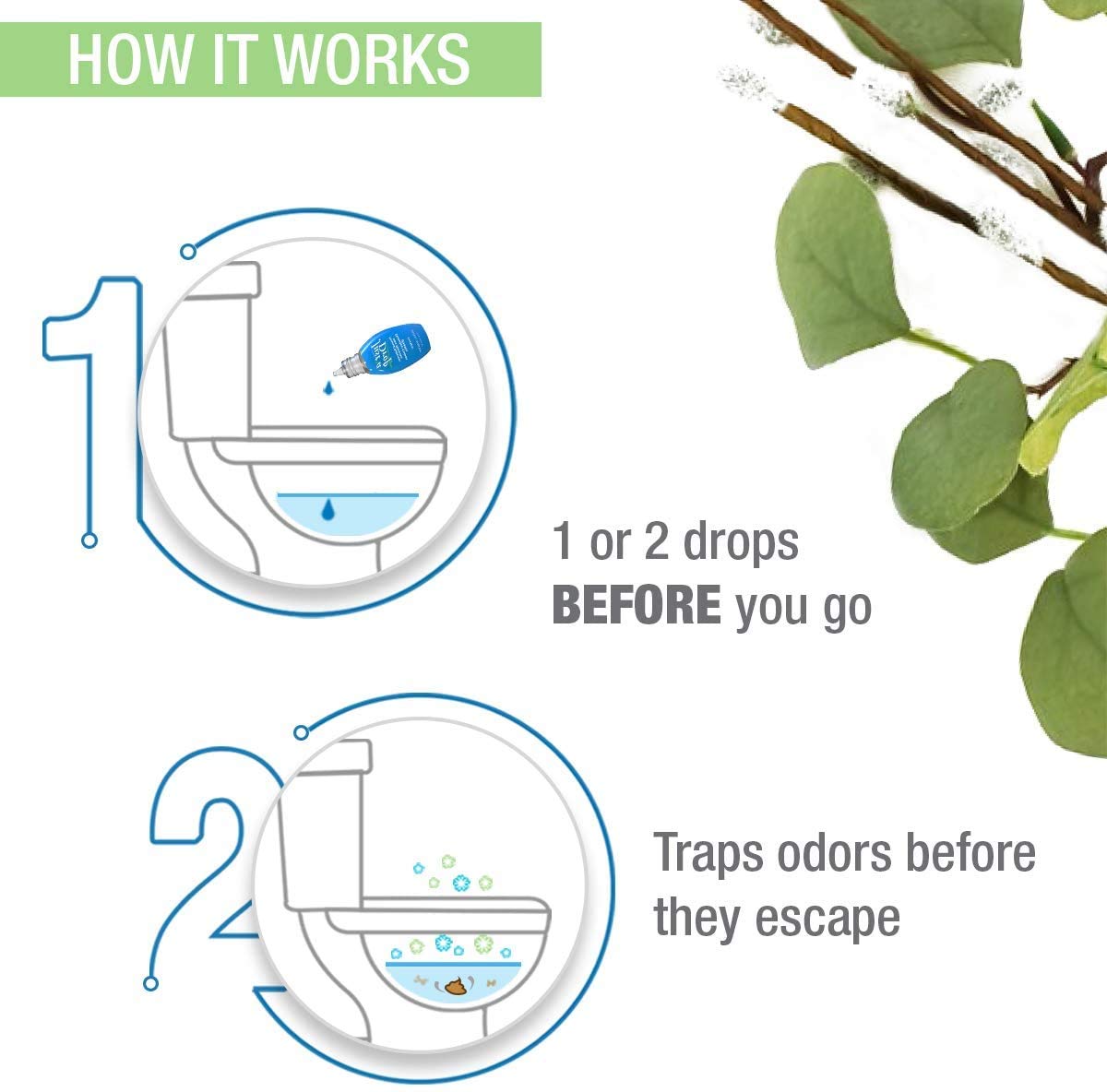 Prelam Just a Drop Odor Eliminator - Before You Go Toilet Freshener - Deodorizer Odor Eliminator - Toilet Bowl Freshener - Refreshing Spring - 6 pc