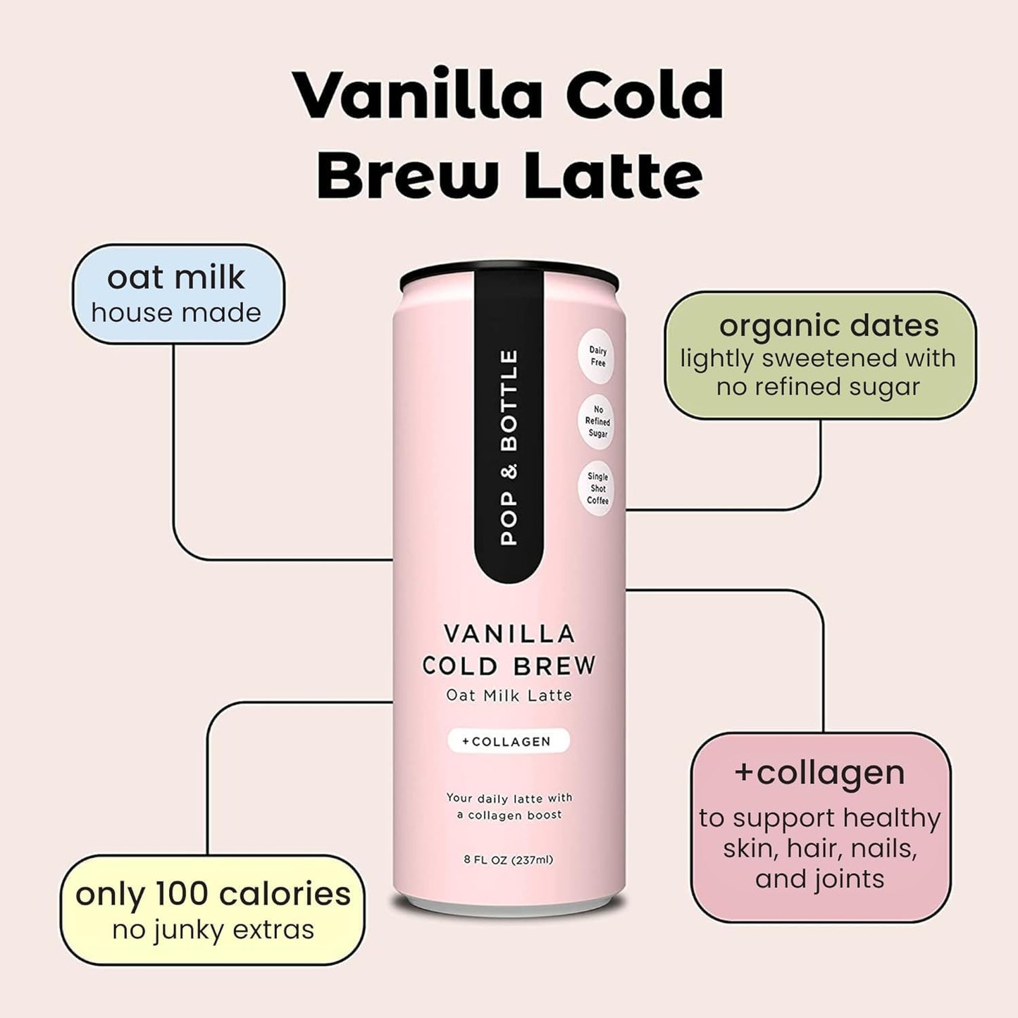 Pop & Bottle Vanilla Oat Milk Lattes - Cold Brew, Sustainably Sourced Marine Collagen, MCT Oil, Organic, Dairy Free, Gluten Free, Lightly Sweetened