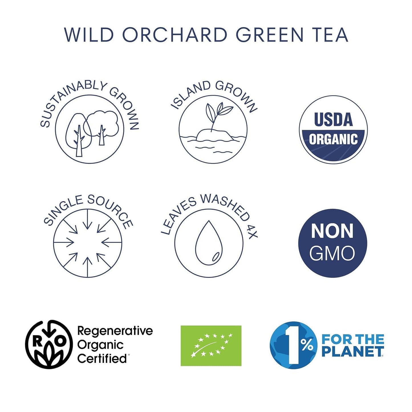 Wild Orchard Regenerative Organic Certified Flavored Green Tea - Sunday Brunch (12 Tea Bags) - With Delicate Flower Petals - Regeneratively Cultivated