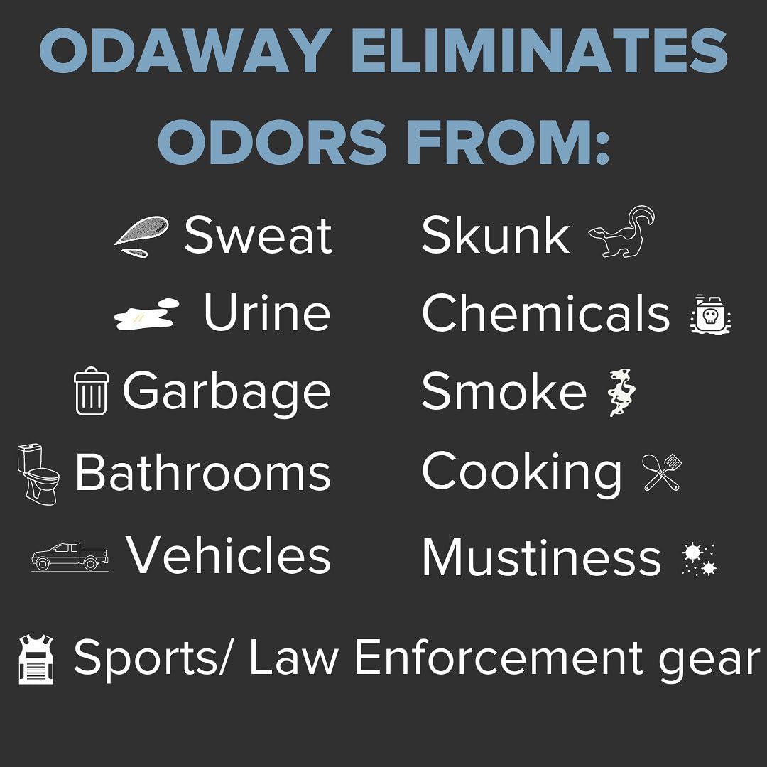 Pyranha Odaway Ready-to-Use Odor Eliminator Spray - Broad Spectrum Scent Neutralizer for Home, Kennel, Car, Bathroom & Gear, BOV Can 15 oz
