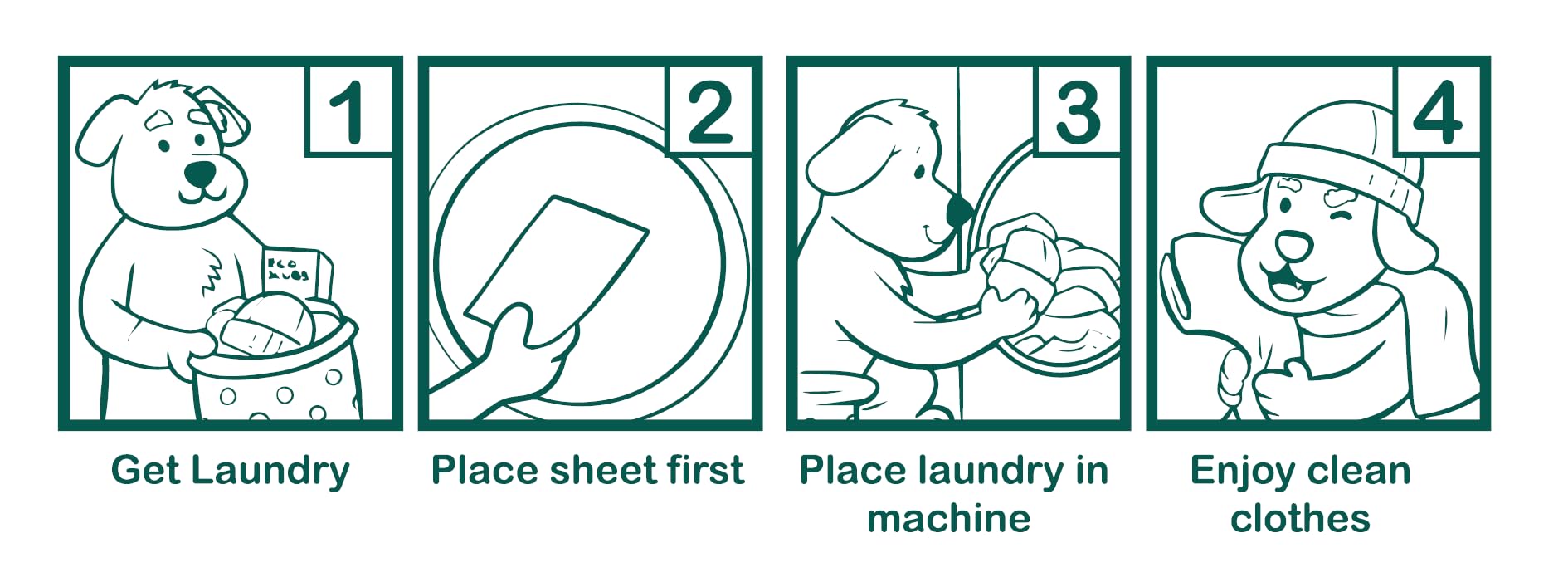 EcoScrub Laundry Detergent Sheets, 100 loads (50 sheets) - Eco friendly, liquid free, certified biodegradable, ultra premium concentrated detergent