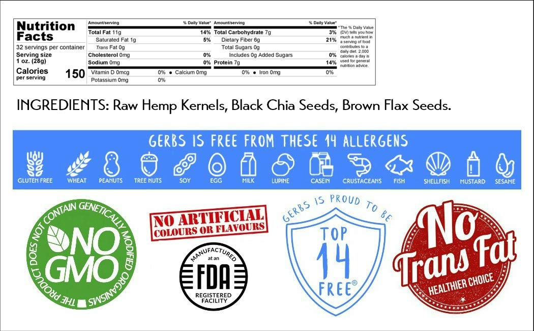 Gerbs Super 3 Seed Snack Mix 2 lbs. | Raw, No Artificial Additives, Resealable Bag | Crunchy Flax, Chia & Hemp Blend | Top 14 Allergen-Free