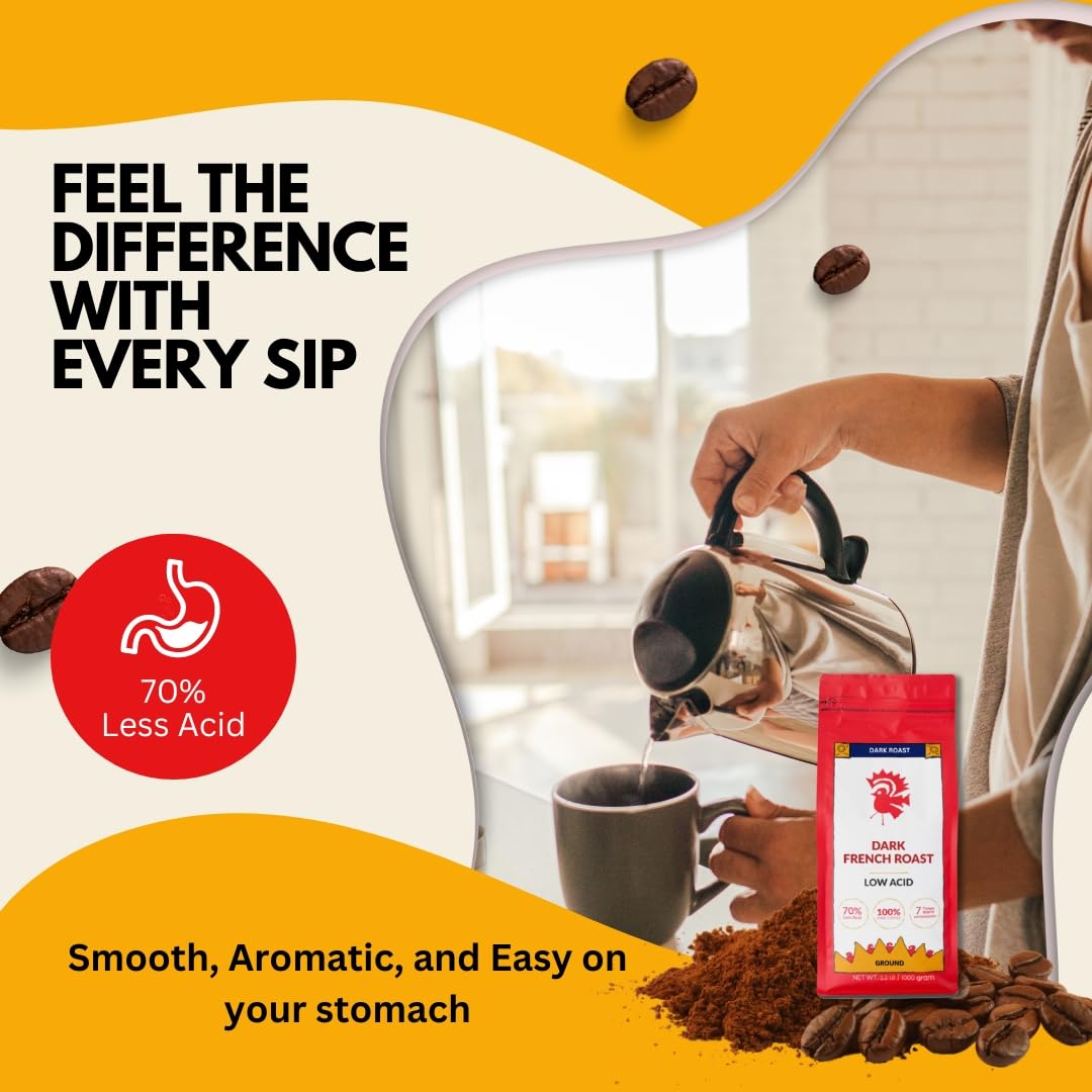 Puroast Low Acid Coffee Ground | French Roast Ground | Dark Roast | High Antioxidants & High pH |No Bitter Aftertaste | Reduced Heartburn & GERD |