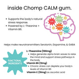 Chomp Gums CALM Chewing Gum, Sugar-Free with L-Theanine, Vitamin B6 & C, Gluten-Free, Aspartame & Sucralose Free, Lime Mint Flavor (1 Pack)