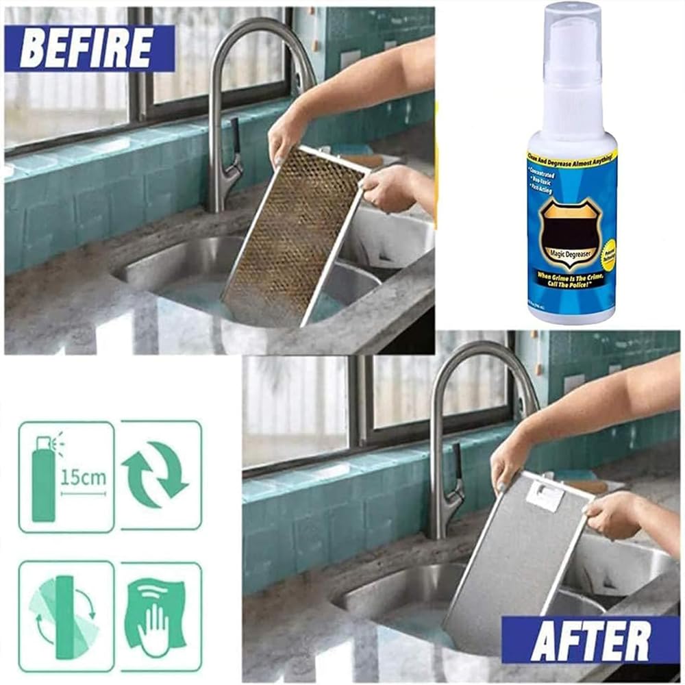 Nuvilux Magic Degreaser Cleaner Spray, Multi-Purpose Heavy Duty Degreaser, Fast Acting & Wash Free, Effectively Cleans Kitchen Surfaces, Ovens