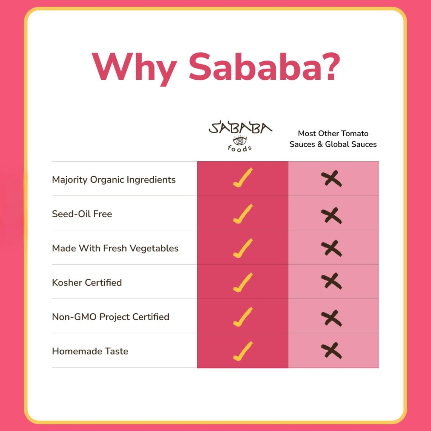 Sababa Foods - Mild Saturday Sauce - Vegan - 24oz, Pack of 2
