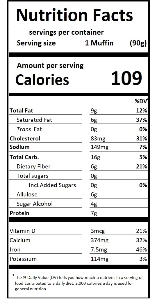 Smartmuf'n Chocolate Chip - Gluten Free- Sugar Free- Keto Friendly 12pack