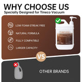 PUREFUSION Floor Cleaning Solution Compatible With Tineco iFLOOR FLOOR ONE Series Wet Dry Vacuum, Cedar Wood Scent Deodorizing Floor Cleaner Solution