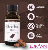 LorAnn Oils Super Strength Flavoring - Used For Candy Making, Flavoring, Baking, Hard Candy, & Flavor Oils - Bold, Natural Flavors 4X Stronger Than