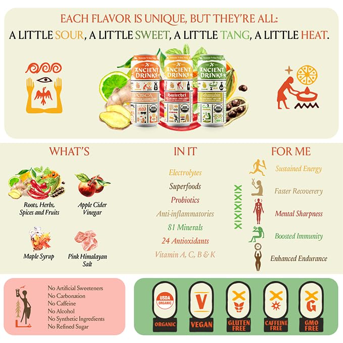 ANCIENT DRINKS Apple Cider Vinegar Electrolyte Drink with Probiotics - Organic Hydration Beverage Variety Pack (Posca, Switchel, Sekanjabin) - ACV
