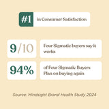 Four Sigmatic Gut Health Organic Herbal Tea | Organic Lemon Ginger Tea with Probiotics & Turkey Tail Mushroom | Instant Digestive Tea | Vegan
