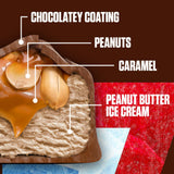SNICKERS Ice Cream, Chocolate Caramel Peanut Butter Ice Cream Bars Individually Wrapped Dessert, 6 Pack, 2 Oz Bars