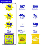 Better Sour Guava Calamansi Lime Gummy Stars Candy, Guava Sour Candy with Bold Tropical Flavor, Healthy Sour Candy Gluten Free Snack, Fiber Gummies
