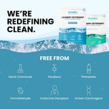 OceanEco™ Earth-Friendly Laundry Detergent Strips - 64 Loads | Ultra-Concentrated, Zero-Waste, Biodegradable, Cruelty-Free & Vegan (Fragrance Free)