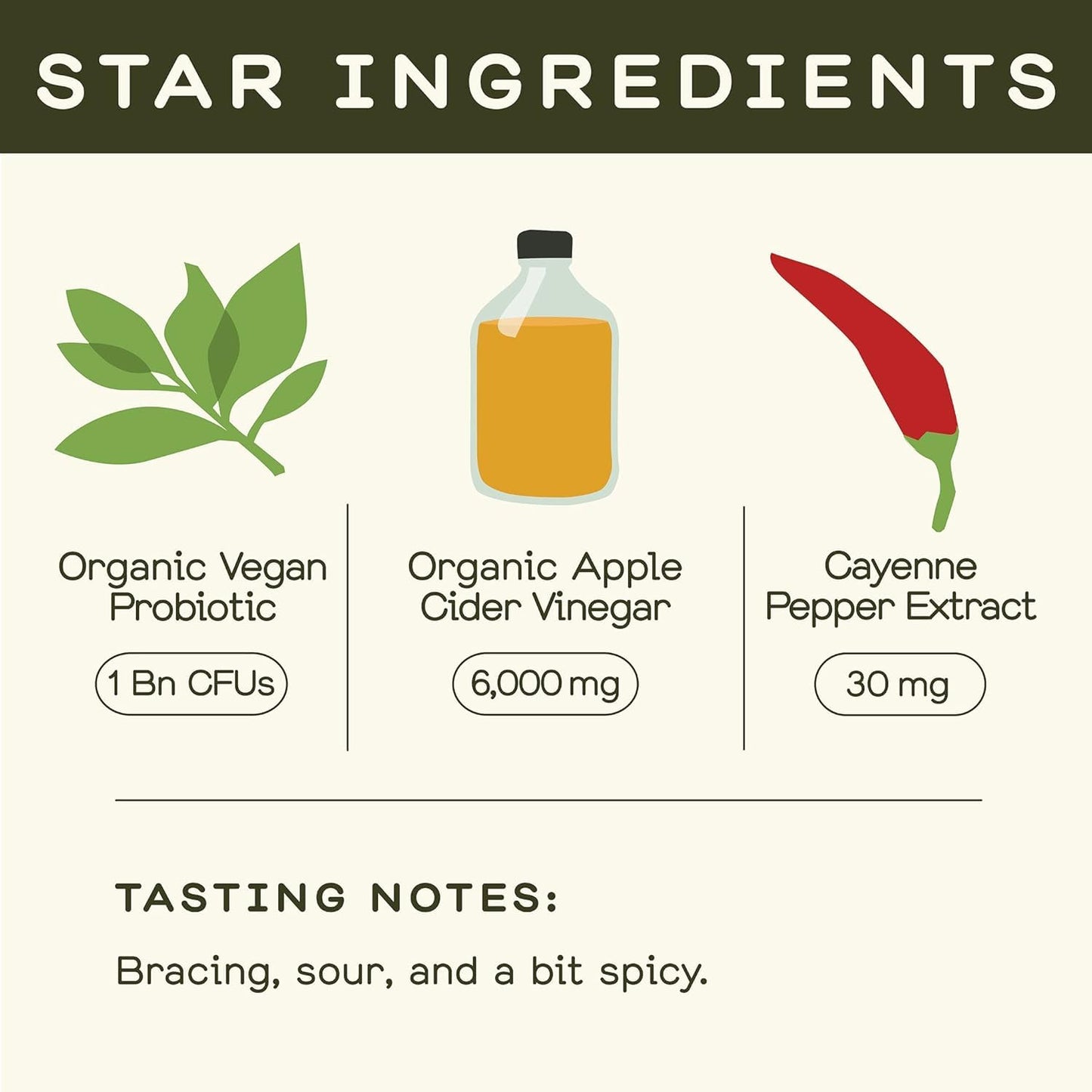 Greenhouse Juice Organic Inside Job Wellness Shots, Cold Pressed Digestive Aid with Apple Cider Vinegar, Lemon, Shots Juice Vegan & Gluten-Free (2 Oz
