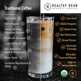 Healthy Bean Organic Low Acid Coffee Beans - USDA Organic Mold-Free, Superfood Infused, Clean and Healthy - Low Acid for Sensitive Stomachs