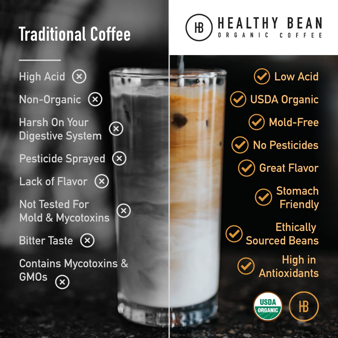 Healthy Bean Organic Low Acid Coffee Beans - USDA Organic Mold-Free, Superfood Infused, Clean and Healthy - Low Acid for Sensitive Stomachs