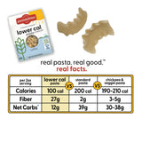 Pastabilities, Lower Calorie Pasta, Ruffles - 100 Calories/Serving Low Net Carbs, Low Calorie, Non-GMO, High Fiber, Vegan, Plant-Based, Enhanced